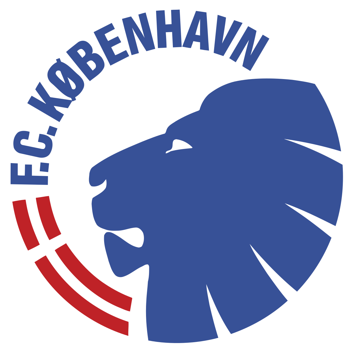 FC Köbenhavn