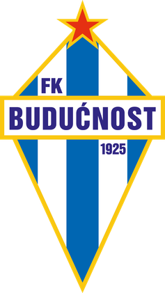 Buducnost Podgorica