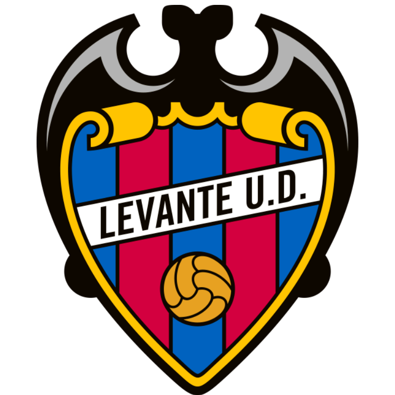 Levante